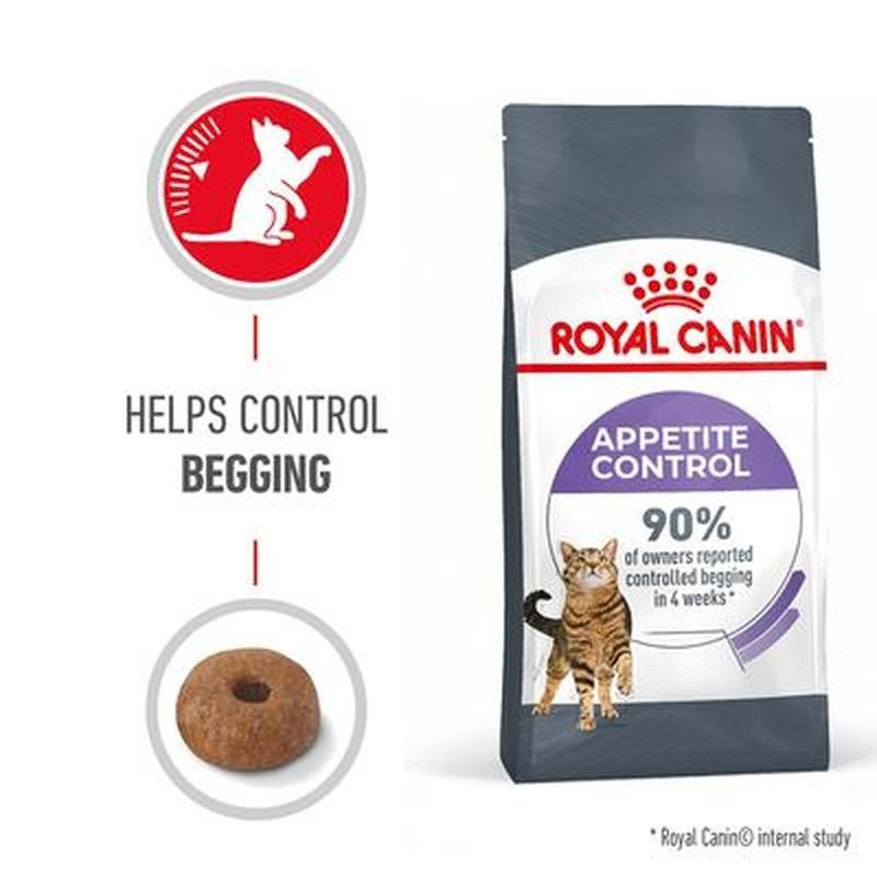 [RCG127] Royal Canin Appetite Control Castr X 1,5Kg